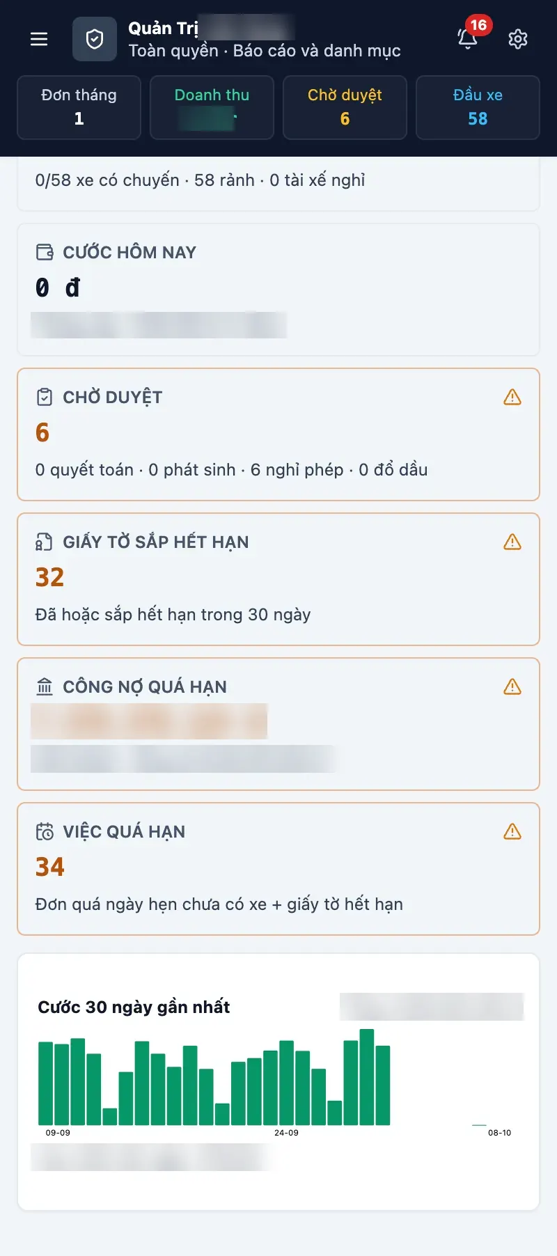 Ảnh mobile của Hệ thống điều vận đội xe tải